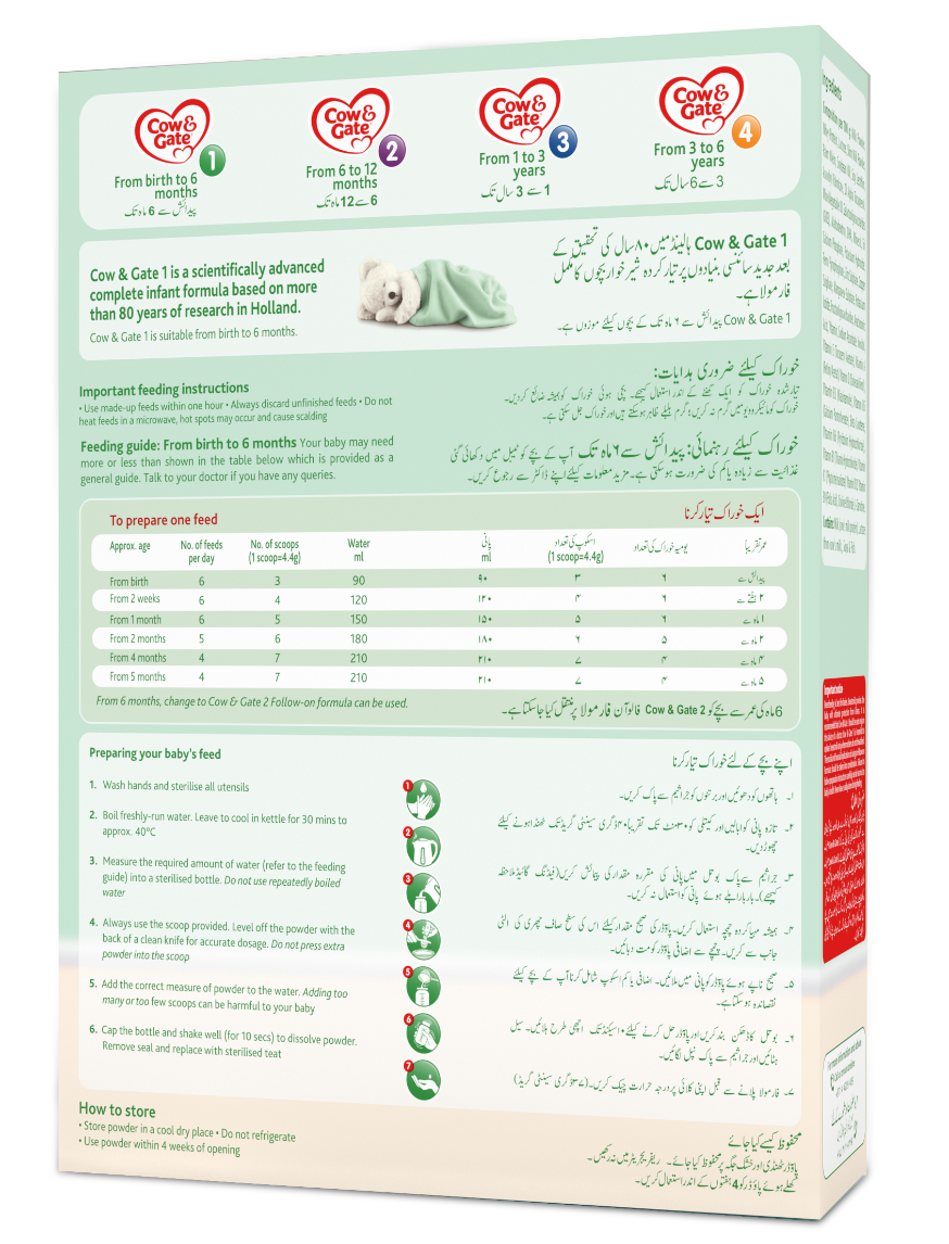 Orders cow and gate formula